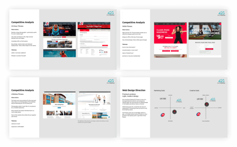 425Fitness_CompAnalysis